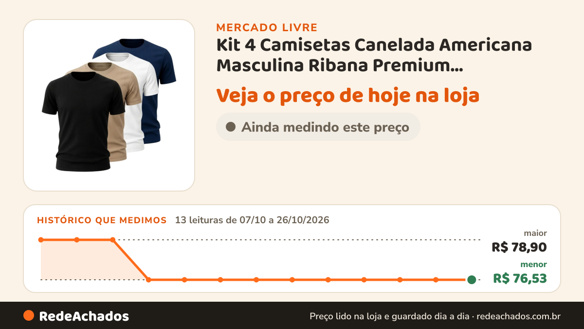 Histórico de preço de Kit 4 Camisetas Canelada Americana Masculina Ribana Premium Preto-branco-bege-az no Mercado Livre: 13 leituras de 07/10/2026 a 26/10/2026, menor R$ 76,53, maior R$ 78,90