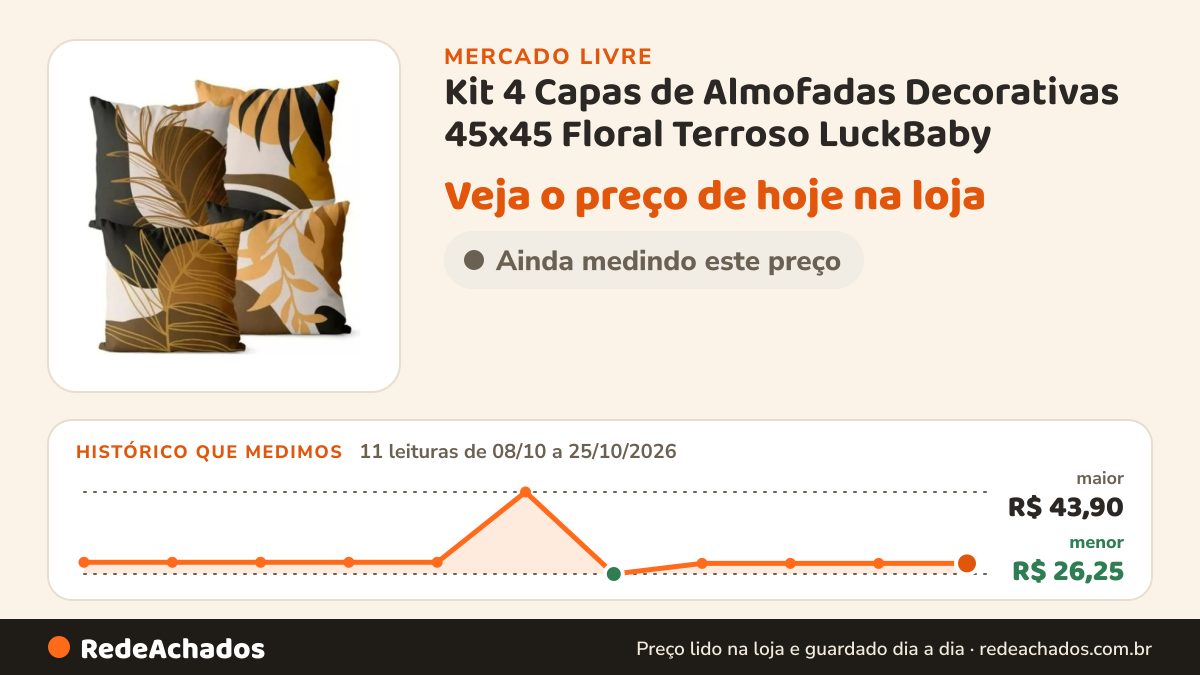 Histórico de preço de Kit 4 Capas de Almofadas Decorativas 45x45 Floral Terroso LuckBaby no Mercado Livre: 11 leituras de 08/10/2026 a 25/10/2026, menor R$ 26,25, maior R$ 43,90