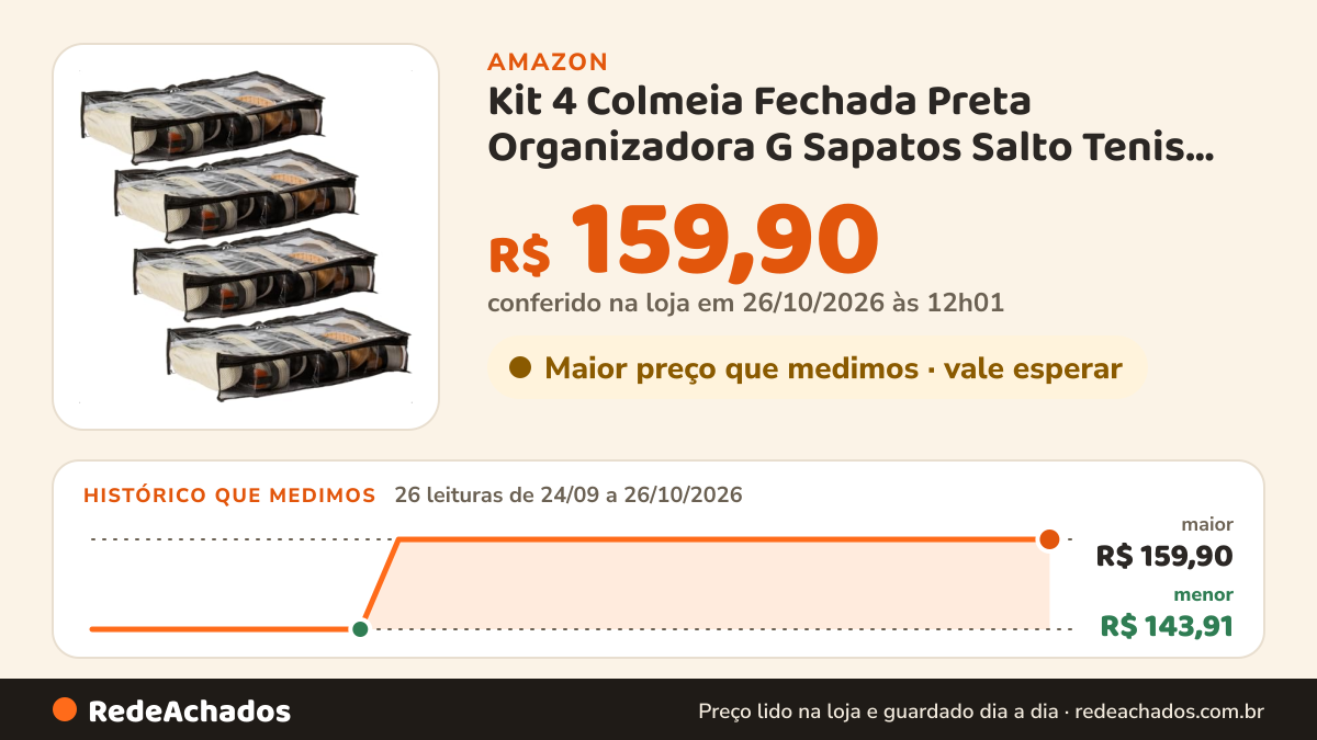 Histórico de preço de Kit 4 Colmeia Fechada Preta Organizadora G Sapatos Salto Tenis Roupas Toalhas Lençol… na Amazon: 26 leituras de 24/09/2026 a 26/10/2026, menor R$ 143,91, maior R$ 159,90; R$ 159,90 conferido em 26/10/2026 às 12h01