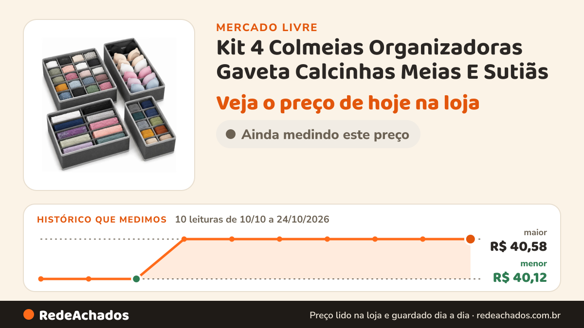 Histórico de preço de Kit 4 Colmeias Organizadoras Gaveta Calcinhas Meias E Sutiãs no Mercado Livre: 10 leituras de 10/10/2026 a 24/10/2026, menor R$ 40,12, maior R$ 40,58