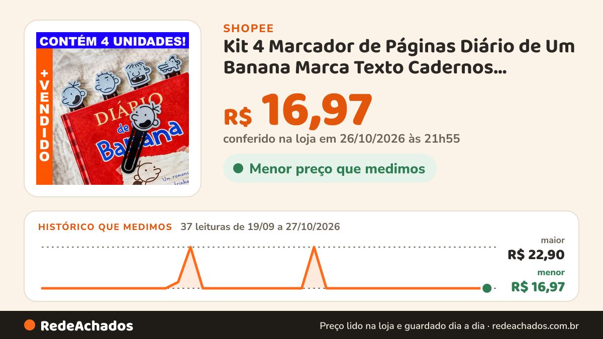 Histórico de preço de Kit 4 Marcador de Páginas Diário de Um Banana Marca Texto Cadernos Revistas Jeff Kinney… na Shopee: 37 leituras de 19/09/2026 a 27/10/2026, menor R$ 16,97, maior R$ 22,90; R$ 16,97 conferido em 26/10/2026 às 21h55