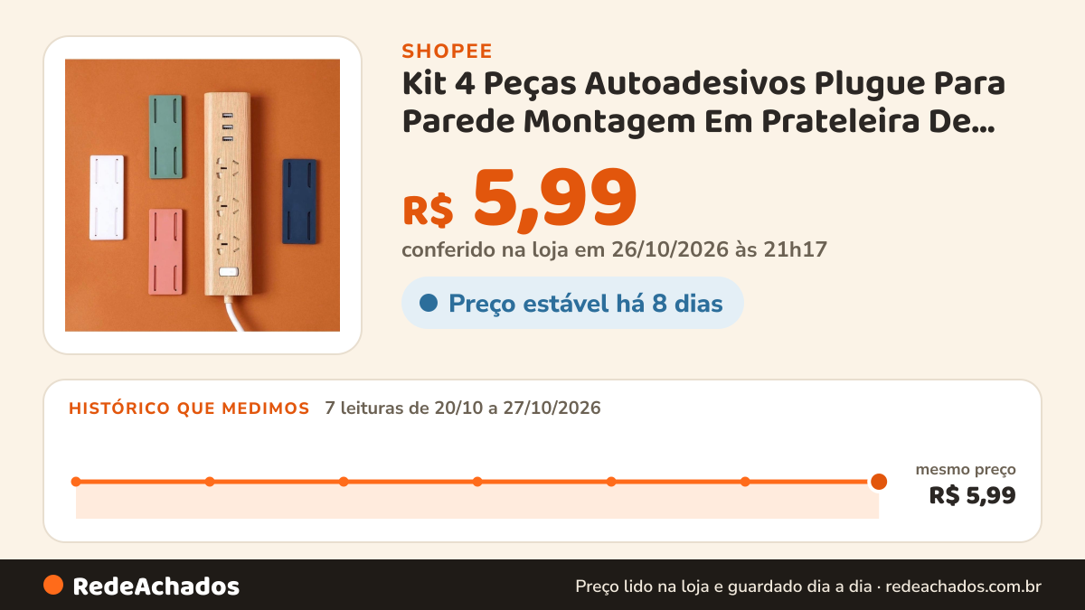 Histórico de preço de Kit 4 Peças Autoadesivos Plugue Para Parede Montagem Em Prateleira De Armazenamento De… na Shopee: 7 leituras de 20/10/2026 a 27/10/2026, mesmo preço, R$ 5,99, em todas; R$ 5,99 conferido em 26/10/2026 às 21h17