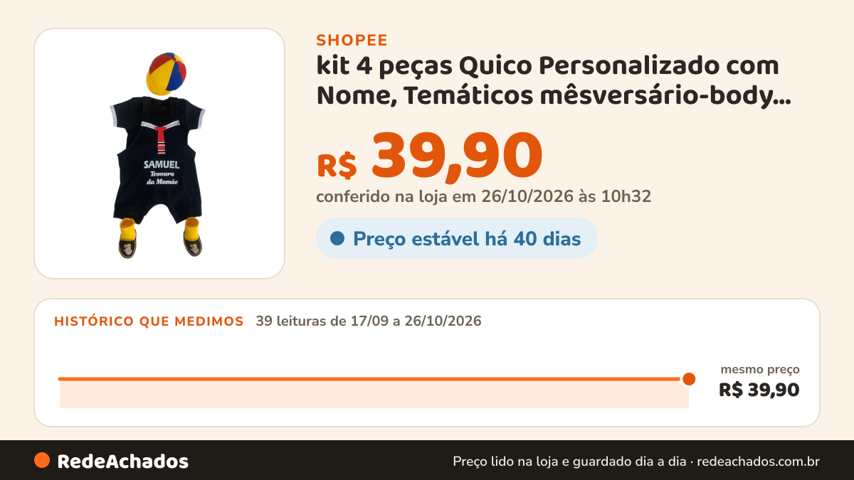 Histórico de preço de kit 4 peças Quico Personalizado com Nome, Temáticos mêsversário-body bebê-roupas infantil na Shopee: 38 leituras de 17/09/2026 a 25/10/2026, mesmo preço, R$ 39,90, em todas; R$ 39,90 conferido em 25/10/2026 às 09h15