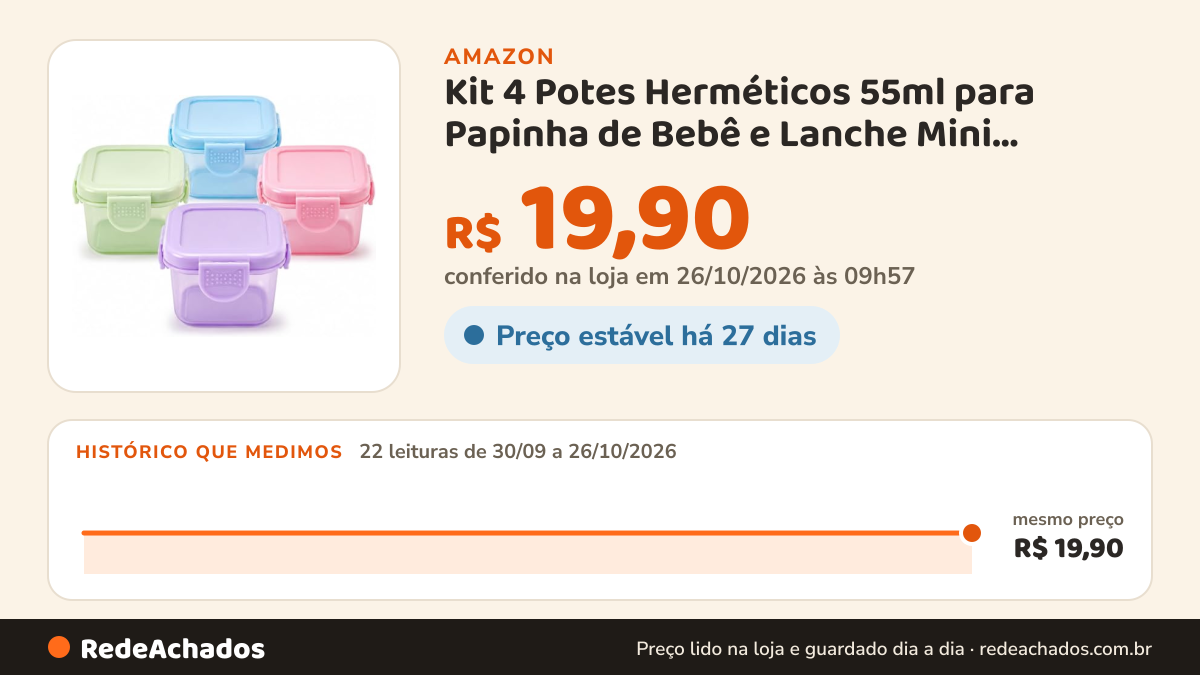 Histórico de preço de Kit 4 Potes Herméticos 55ml para Papinha de Bebê e Lanche Mini Potinhos Livres de BPA com… na Amazon: 21 leituras de 30/09/2026 a 25/10/2026, mesmo preço, R$ 19,90, em todas; R$ 19,90 conferido em 25/10/2026 às 05h58