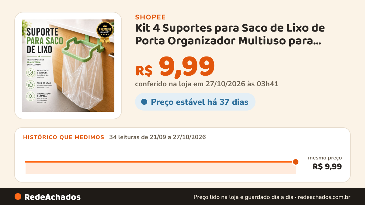 Histórico de preço de Kit 4 Suportes para Saco de Lixo de Porta Organizador Multiuso para Armário Cozinha… na Shopee: 34 leituras de 21/09/2026 a 27/10/2026, mesmo preço, R$ 9,99, em todas; R$ 9,99 conferido em 27/10/2026 às 03h41