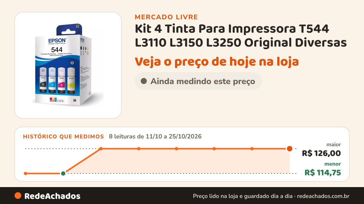 Histórico de preço de Kit 4 Tinta Para Impressora T544 L3110 L3150 L3250 Original Diversas no Mercado Livre: 8 leituras de 11/10/2026 a 25/10/2026, menor R$ 114,75, maior R$ 126,00