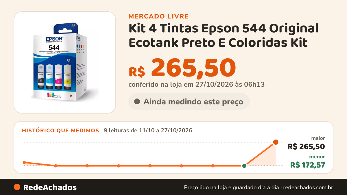 Histórico de preço de Kit 4 Tintas Epson 544 Original Ecotank Preto E Coloridas Kit no Mercado Livre: 9 leituras de 11/10/2026 a 27/10/2026, menor R$ 172,57, maior R$ 265,50; R$ 265,50 conferido em 27/10/2026 às 06h13