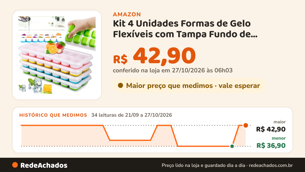 Histórico de preço de Kit 4 Unidades Formas de Gelo Flexíveis com Tampa Fundo de Silicone 14 Cubos Empilháveis e… na Amazon: 33 leituras de 21/09/2026 a 25/10/2026, menor R$ 36,90, maior R$ 42,90