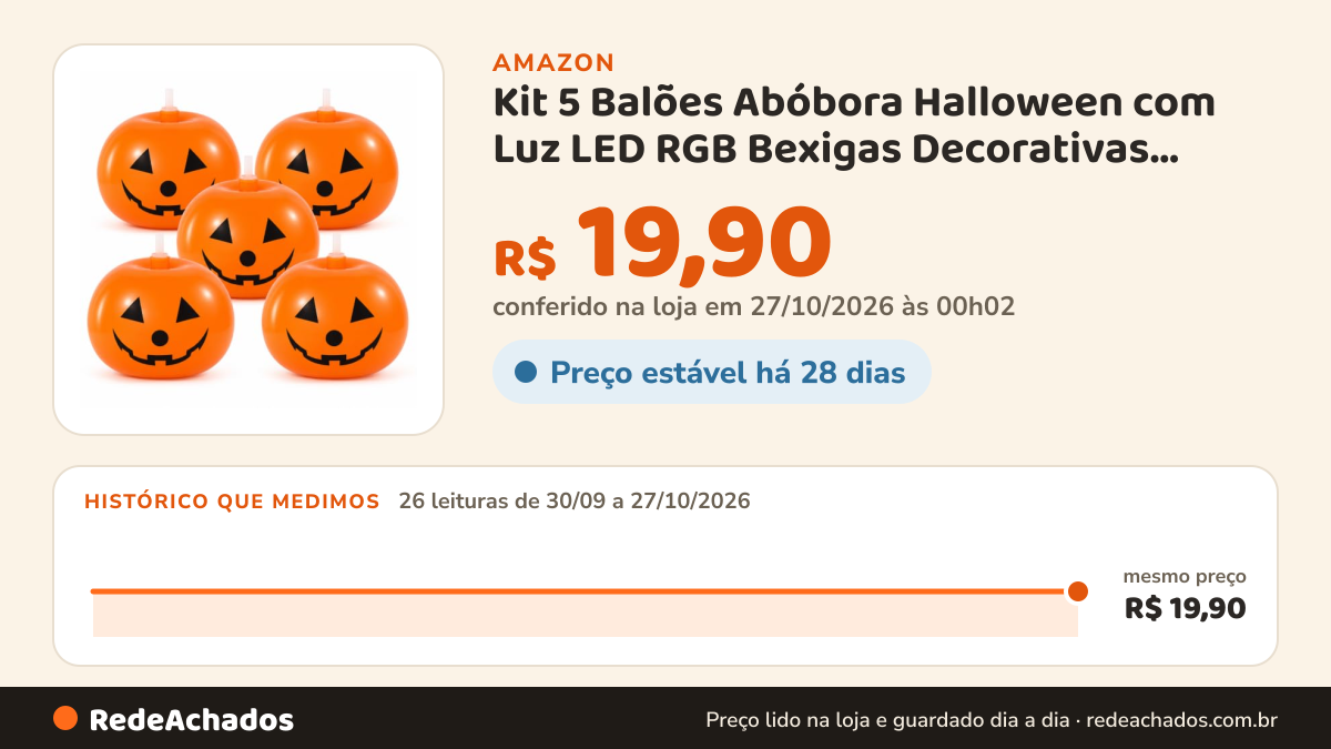 Histórico de preço de Kit 5 Balões Abóbora Halloween com Luz LED RGB Bexigas Decorativas para Festa, Mesa ou… na Amazon: 26 leituras de 30/09/2026 a 27/10/2026, mesmo preço, R$ 19,90, em todas; R$ 19,90 conferido em 27/10/2026 às 00h02