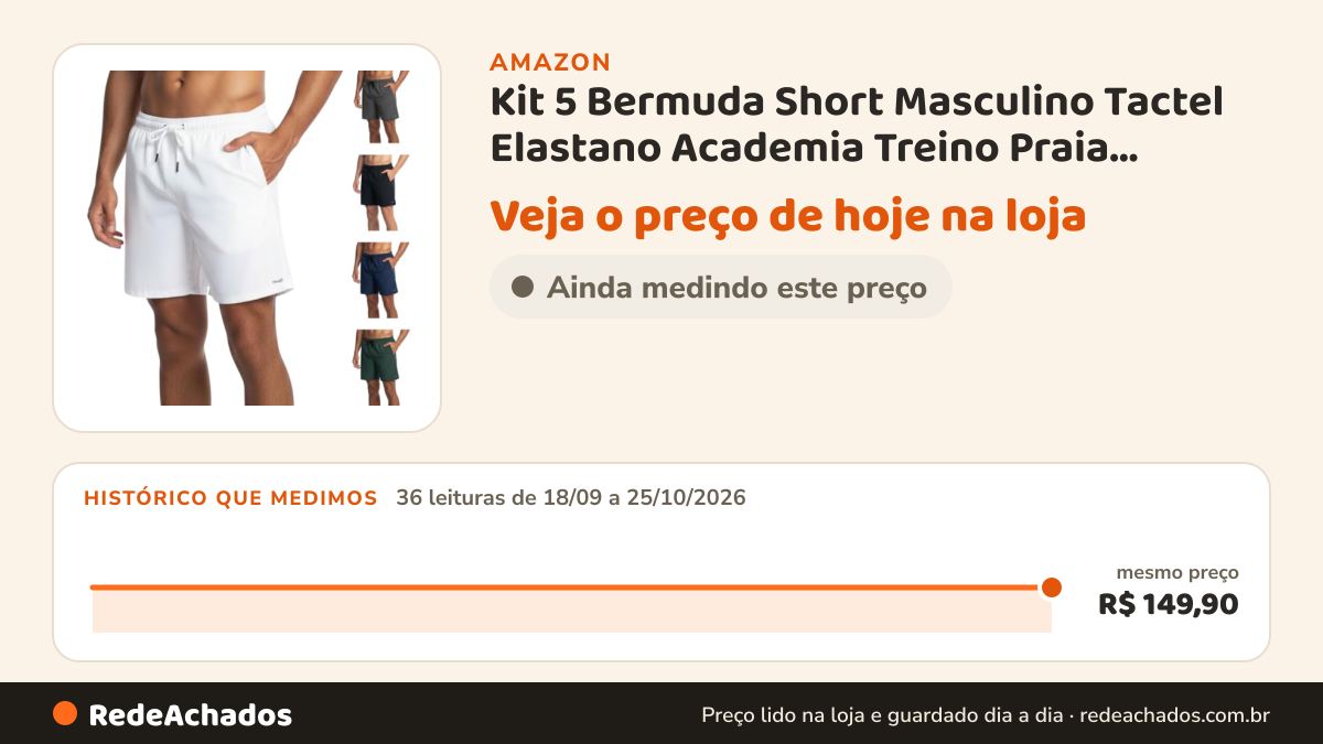 Histórico de preço de Kit 5 Bermuda Short Masculino Tactel Elastano Academia Treino Praia Qualidade Premium…… na Amazon: 36 leituras de 18/09/2026 a 25/10/2026, mesmo preço, R$ 149,90, em todas