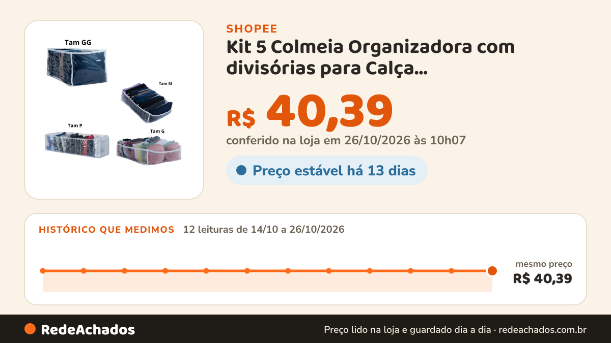 Histórico de preço de Kit 5 Colmeia Organizadora com divisórias para Calça… na Shopee: 11 leituras de 14/10/2026 a 25/10/2026, mesmo preço, R$ 40,39, em todas; R$ 40,39 conferido em 25/10/2026 às 04h56