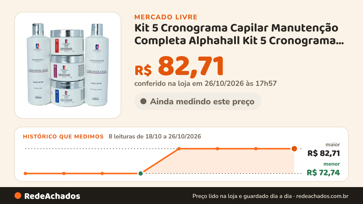 Histórico de preço de Kit 5 Cronograma Capilar Manutenção Completa Alphahall Kit 5 Cronograma Capilar no Mercado Livre: 8 leituras de 18/10/2026 a 26/10/2026, menor R$ 72,74, maior R$ 82,71; R$ 82,71 conferido em 26/10/2026 às 17h57