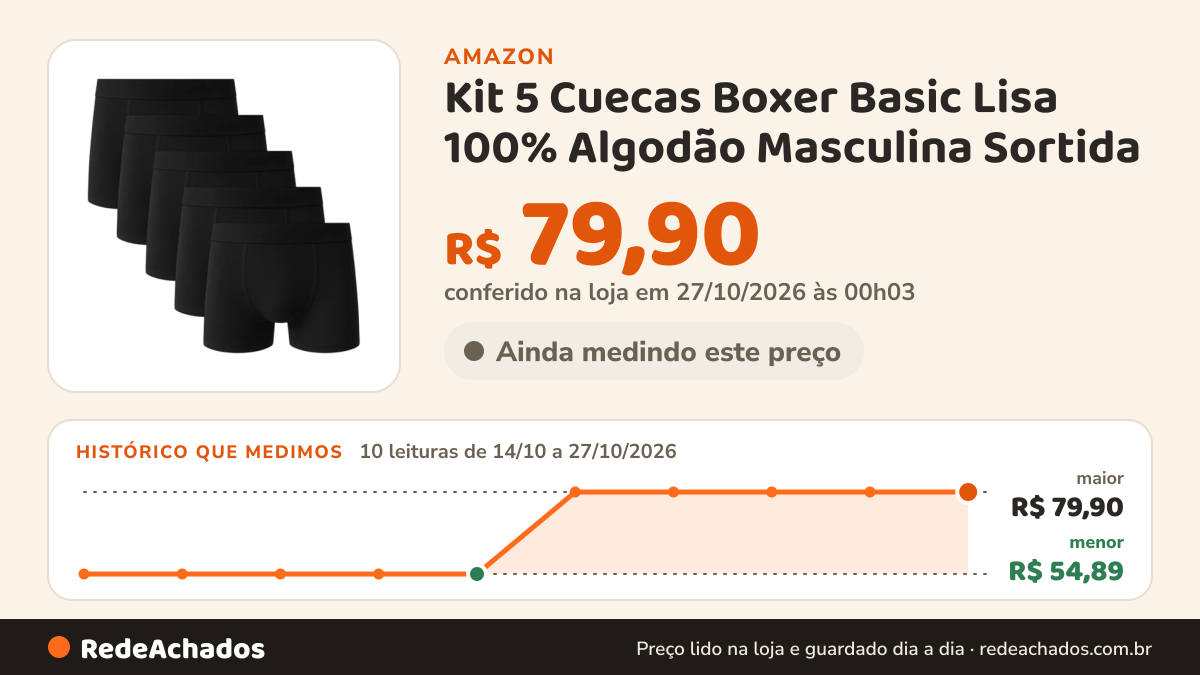 Histórico de preço de Kit 5 Cuecas Boxer Basic Lisa 100% Algodão Masculina Sortida (BR, Alfa, G, Regular, Preto) na Amazon: 10 leituras de 14/10/2026 a 27/10/2026, menor R$ 54,89, maior R$ 79,90; R$ 79,90 conferido em 27/10/2026 às 00h03