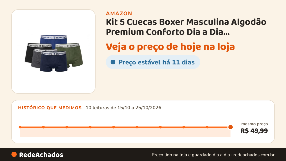 Histórico de preço de Kit 5 Cuecas Boxer Masculina Algodão Premium Conforto Dia a Dia Hipoalergenica Tamanho G… na Amazon: 10 leituras de 15/10/2026 a 25/10/2026, mesmo preço, R$ 49,99, em todas