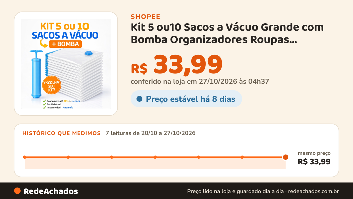Histórico de preço de Kit 5 ou10 Sacos a Vácuo Grande com Bomba Organizadores Roupas Edredons Viagem Antimofo… na Shopee: 7 leituras de 20/10/2026 a 27/10/2026, mesmo preço, R$ 33,99, em todas; R$ 33,99 conferido em 27/10/2026 às 04h37