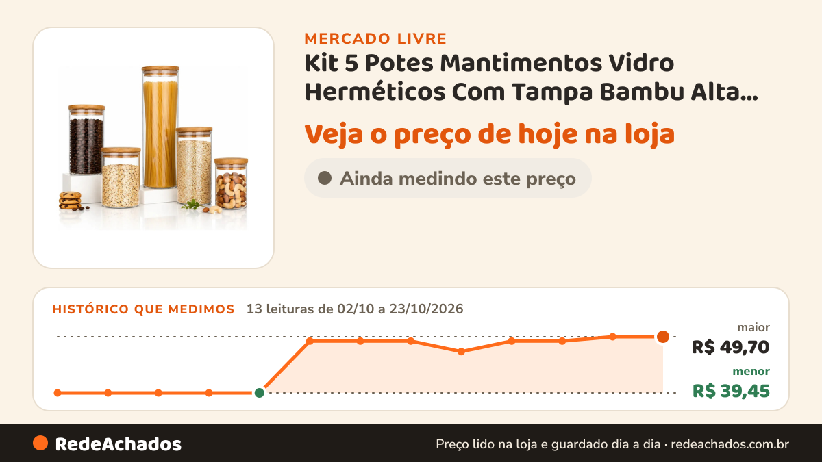 Histórico de preço de Kit 5 Potes Mantimentos Vidro Herméticos Com Tampa Bambu Alta Resistência Epsilo no Mercado Livre: 13 leituras de 02/10/2026 a 23/10/2026, menor R$ 39,45, maior R$ 49,70