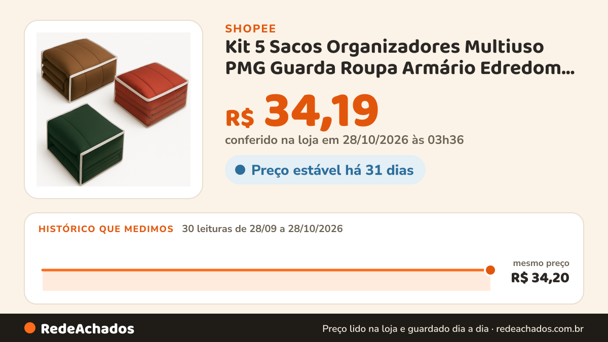 Histórico de preço de Kit 5 Sacos Organizadores Multiuso PMG Guarda Roupa Armário Edredom Cobertor Com Zíper Pvc… na Shopee: 29 leituras de 28/09/2026 a 27/10/2026, mesmo preço, R$ 34,20, em todas; R$ 34,19 conferido em 26/10/2026 às 22h27