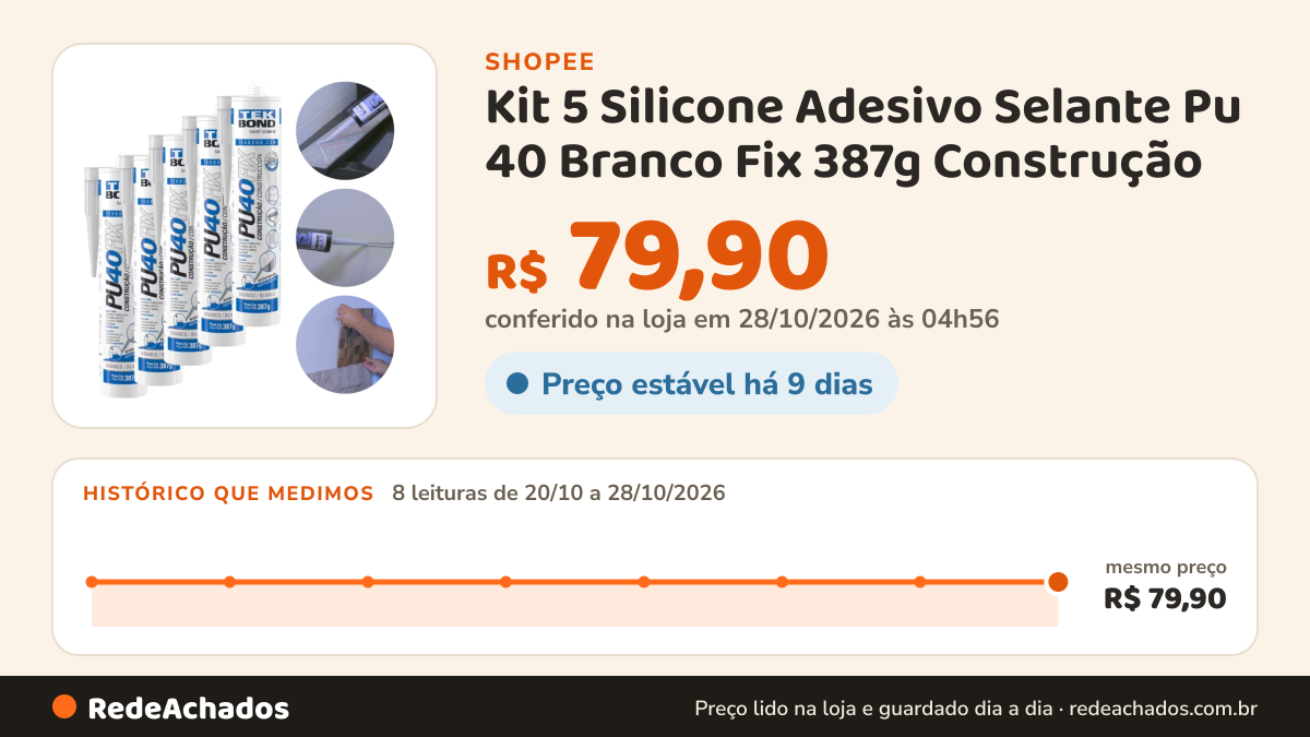 Histórico de preço de Kit 5 Silicone Adesivo Selante Pu 40 Branco Fix 387g Construção - Tekbond na Shopee: 7 leituras de 20/10/2026 a 27/10/2026, mesmo preço, R$ 79,90, em todas; R$ 79,90 conferido em 27/10/2026 às 04h07