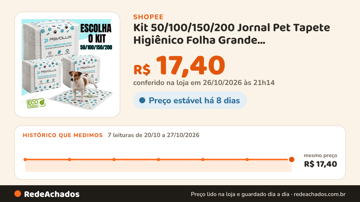 Histórico de preço de Kit 50/100/150/200 Jornal Pet Tapete Higiênico Folha Grande Biodegradável Atóxico Cachorro… na Shopee: 7 leituras de 20/10/2026 a 27/10/2026, mesmo preço, R$ 17,40, em todas; R$ 17,40 conferido em 26/10/2026 às 21h14