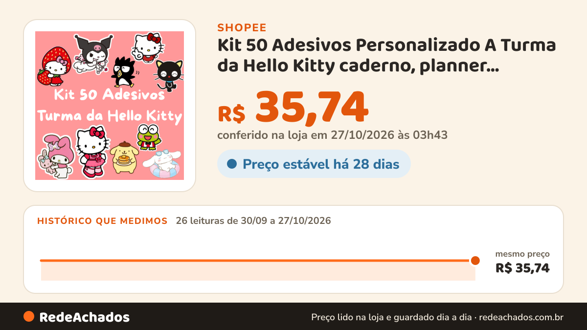 Histórico de preço de Kit 50 Adesivos Personalizado A Turma da Hello Kitty caderno, planner, agenda, copo… na Shopee: 26 leituras de 30/09/2026 a 27/10/2026, mesmo preço, R$ 35,74, em todas; R$ 35,74 conferido em 27/10/2026 às 03h43