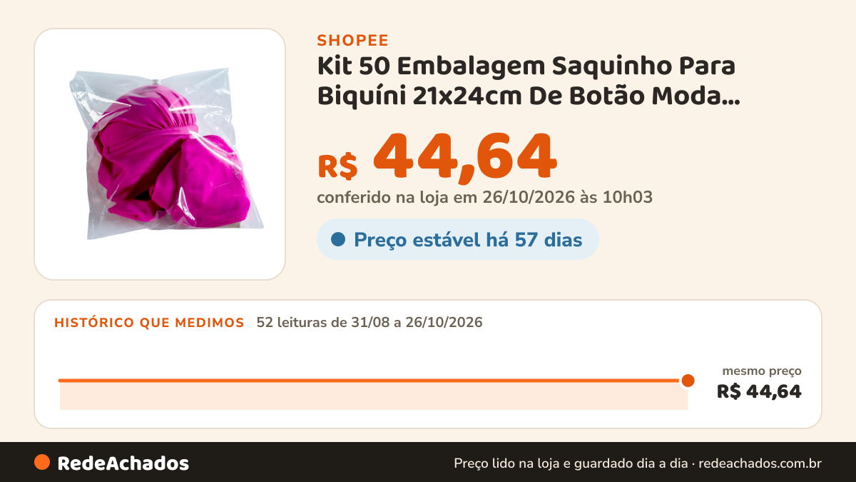 Histórico de preço de Kit 50 Embalagem Saquinho Para Biquíni 21x24cm De Botão Moda Íntima Praia na Shopee: 51 leituras de 31/08/2026 a 25/10/2026, mesmo preço, R$ 44,64, em todas; R$ 44,64 conferido em 25/10/2026 às 04h52