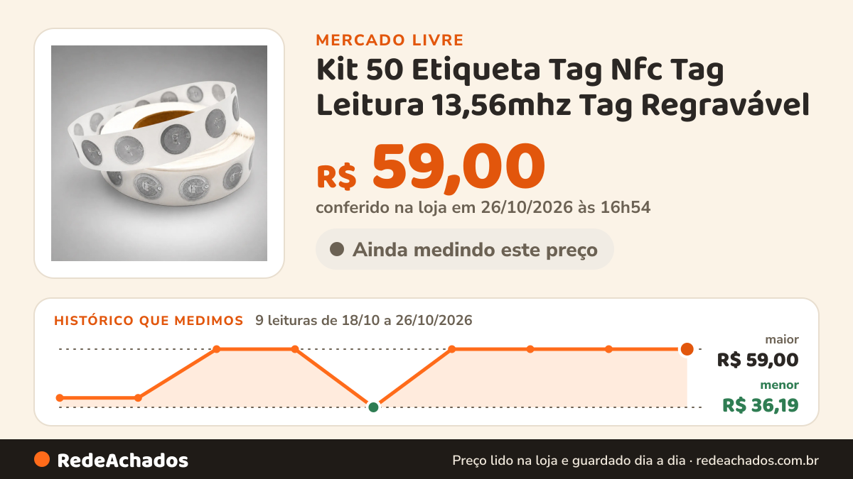 Histórico de preço de Kit 50 Etiqueta Tag Nfc Tag Leitura 13,56mhz Tag Regravável no Mercado Livre: 9 leituras de 18/10/2026 a 26/10/2026, menor R$ 36,19, maior R$ 59,00; R$ 59,00 conferido em 26/10/2026 às 16h54