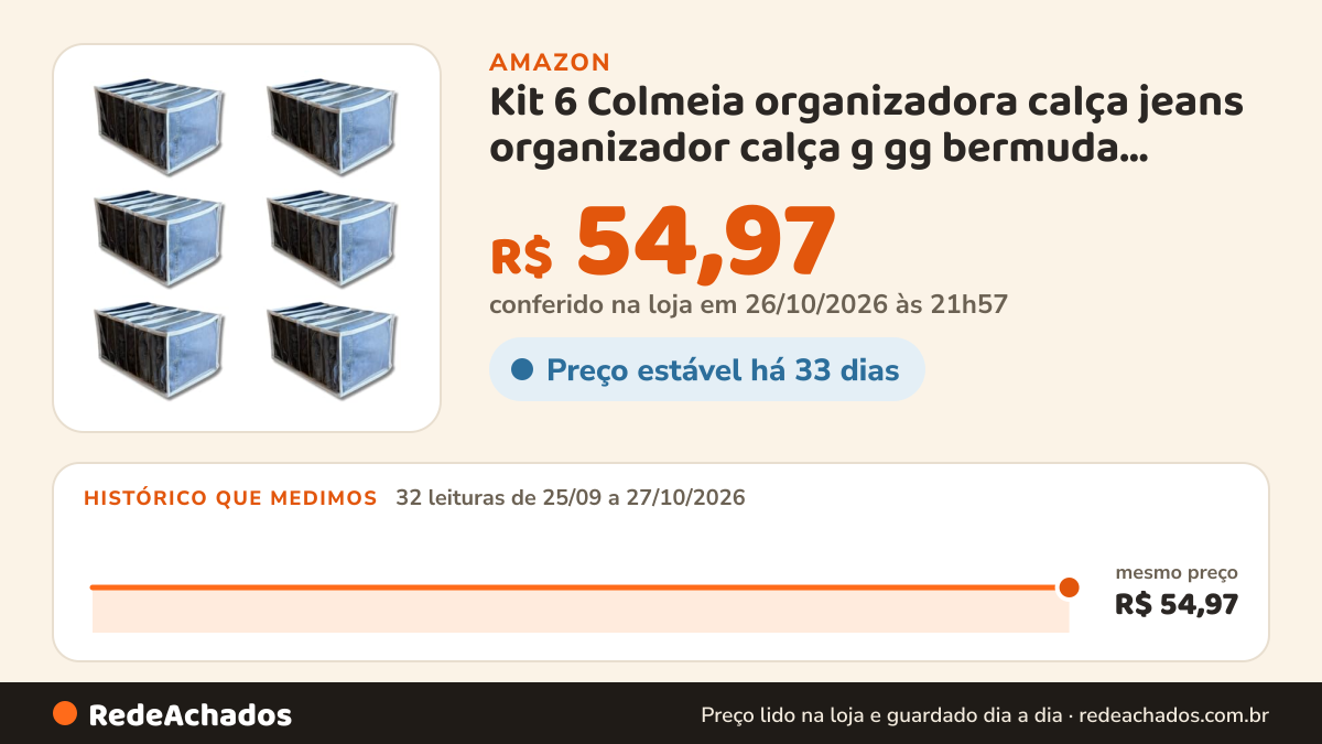 Histórico de preço de Kit 6 Colmeia organizadora calça jeans organizador calça g gg bermuda jaqueta blusas… na Amazon: 32 leituras de 25/09/2026 a 27/10/2026, mesmo preço, R$ 54,97, em todas; R$ 54,97 conferido em 26/10/2026 às 21h57