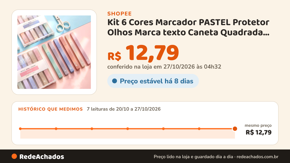 Histórico de preço de Kit 6 Cores Marcador PASTEL Protetor Olhos Marca texto Caneta Quadrada Barato na Shopee: 7 leituras de 20/10/2026 a 27/10/2026, mesmo preço, R$ 12,79, em todas; R$ 12,79 conferido em 27/10/2026 às 04h32