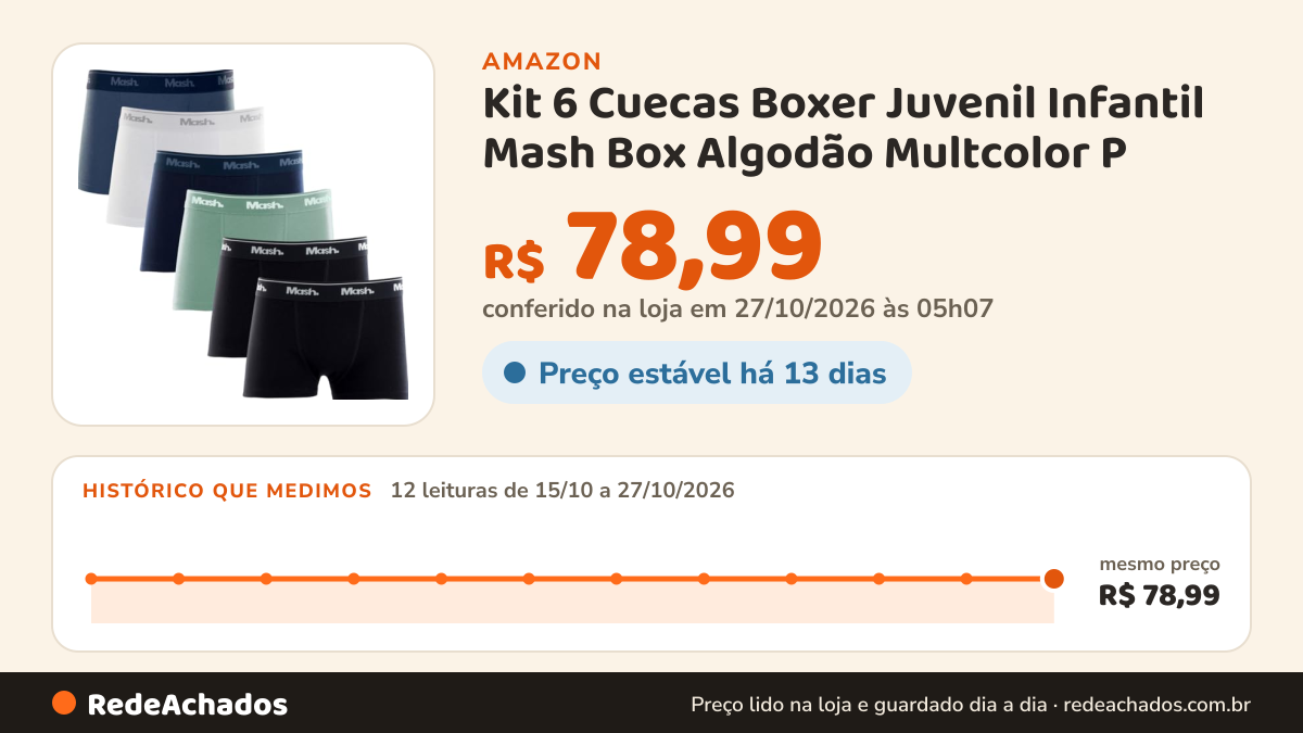 Histórico de preço de Kit 6 Cuecas Boxer Juvenil Infantil Mash Box Algodão Multcolor P na Amazon: 10 leituras de 15/10/2026 a 25/10/2026, mesmo preço, R$ 78,99, em todas; R$ 78,99 conferido em 25/10/2026 às 05h58