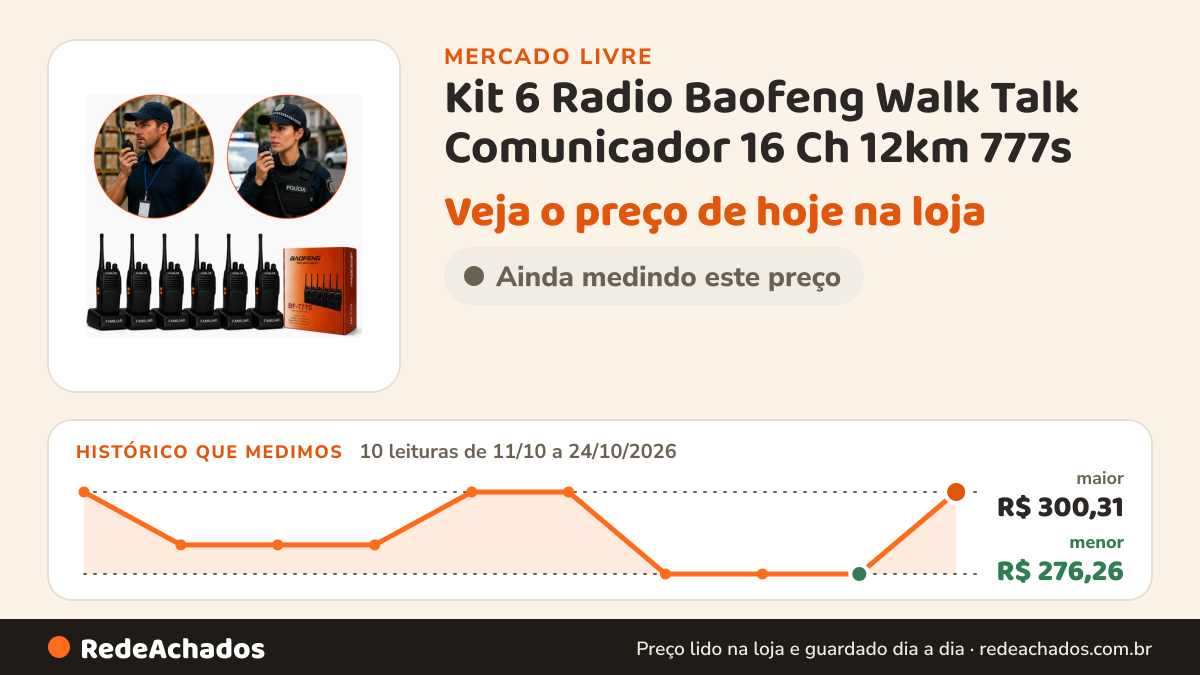 Histórico de preço de Kit 6 Radio Baofeng Walk Talk Comunicador 16 Ch 12km 777s no Mercado Livre: 10 leituras de 11/10/2026 a 24/10/2026, menor R$ 276,26, maior R$ 300,31