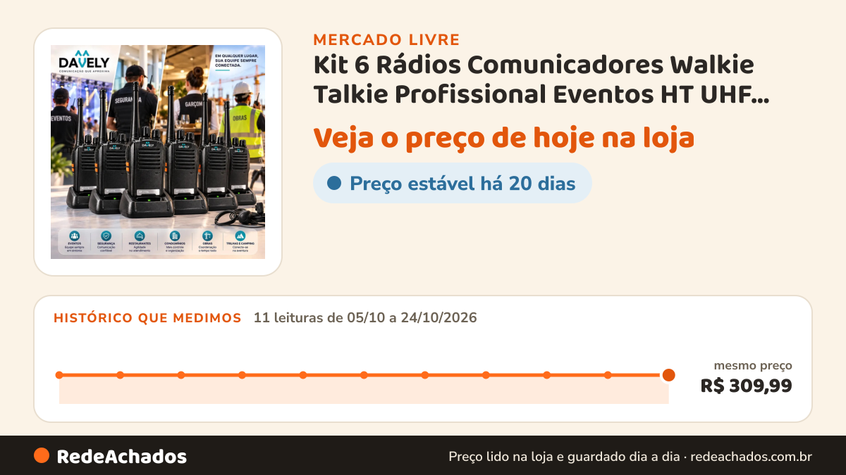 Histórico de preço de Kit 6 Rádios Comunicadores Walkie Talkie Profissional Eventos HT UHF Radinho walk talk… no Mercado Livre: 11 leituras de 05/10/2026 a 24/10/2026, mesmo preço, R$ 309,99, em todas