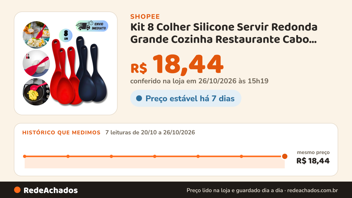 Histórico de preço de Kit 8 Colher Silicone Servir Redonda Grande Cozinha Restaurante Cabo Antiderrapante Alta… na Shopee: 7 leituras de 20/10/2026 a 26/10/2026, mesmo preço, R$ 18,44, em todas; R$ 18,44 conferido em 26/10/2026 às 15h19