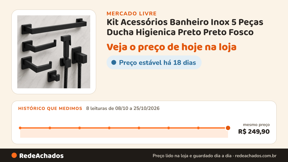 Histórico de preço de Kit Acessórios Banheiro Inox 5 Peças Ducha Higienica Preto Preto Fosco no Mercado Livre: 8 leituras de 08/10/2026 a 25/10/2026, mesmo preço, R$ 249,90, em todas