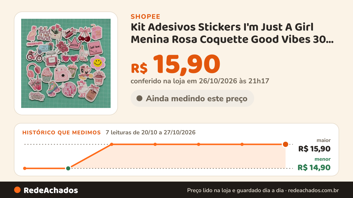 Histórico de preço de Kit Adesivos Stickers I'm Just A Girl Menina Rosa Coquette Good Vibes 30 Unidades Vinil… na Shopee: 7 leituras de 20/10/2026 a 27/10/2026, menor R$ 14,90, maior R$ 15,90; R$ 15,90 conferido em 26/10/2026 às 21h17