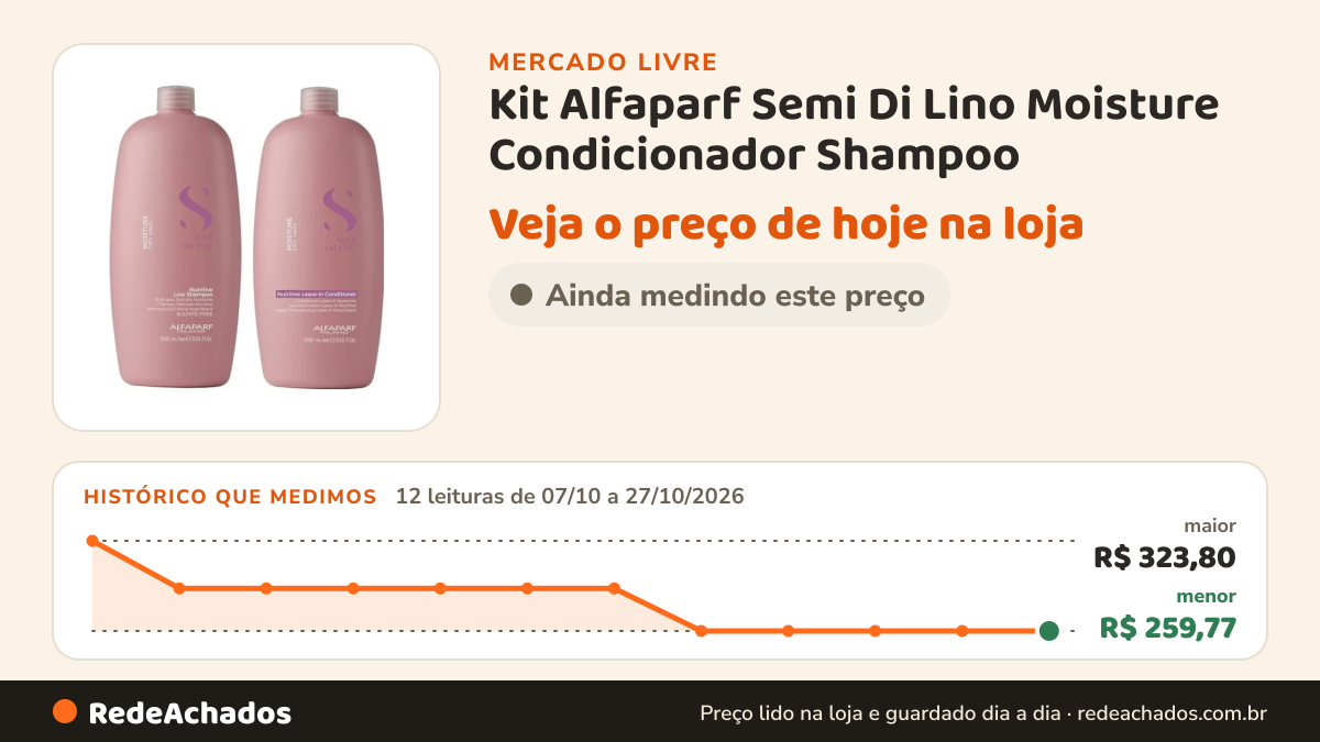 Histórico de preço de Kit Alfaparf Semi Di Lino Moisture Condicionador Shampoo no Mercado Livre: 10 leituras de 07/10/2026 a 25/10/2026, menor R$ 259,77, maior R$ 323,80; R$ 259,77 conferido em 25/10/2026 às 19h30