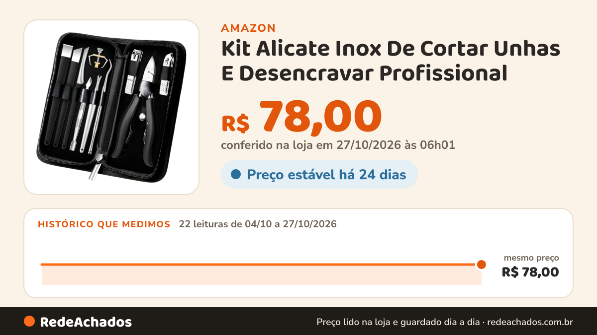 Histórico de preço de Kit Alicate Inox De Cortar Unhas E Desencravar Profissional na Amazon: 22 leituras de 04/10/2026 a 27/10/2026, mesmo preço, R$ 78,00, em todas; R$ 78,00 conferido em 27/10/2026 às 06h01