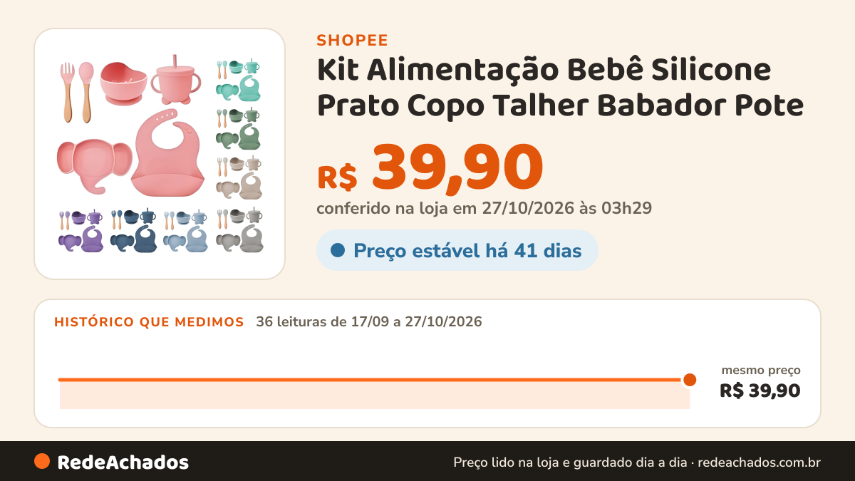Histórico de preço de Kit Alimentação Bebê Silicone Prato Copo Talher Babador Pote na Shopee: 36 leituras de 17/09/2026 a 27/10/2026, mesmo preço, R$ 39,90, em todas; R$ 39,90 conferido em 27/10/2026 às 03h29