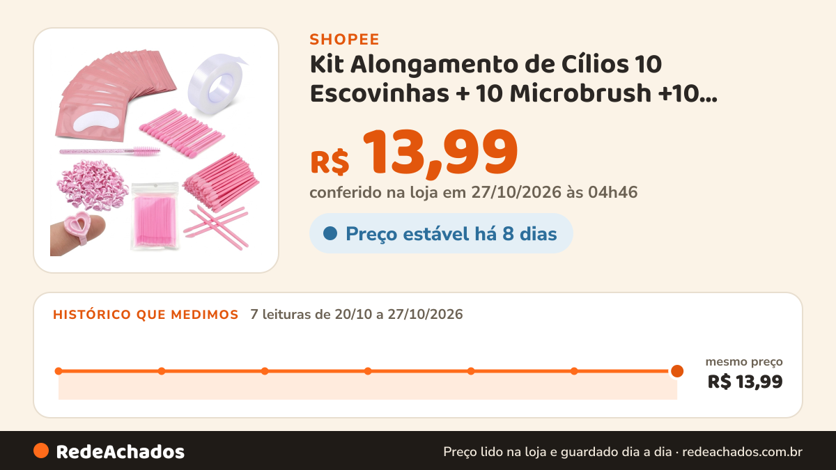 Histórico de preço de Kit Alongamento de Cílios 10 Escovinhas + 10 Microbrush +10 Aplicador + 10 Anel + 5 Pares… na Shopee: 7 leituras de 20/10/2026 a 27/10/2026, mesmo preço, R$ 13,99, em todas; R$ 13,99 conferido em 27/10/2026 às 04h46