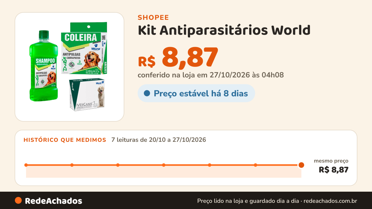 Histórico de preço de Kit Antiparasitários World - Coleira Antipulgas Carrapatos, Ivercanis, Shampoo Antipulgas na Shopee: 7 leituras de 20/10/2026 a 27/10/2026, mesmo preço, R$ 8,87, em todas; R$ 8,87 conferido em 27/10/2026 às 04h08