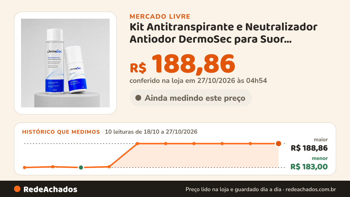 Histórico de preço de Kit Antitranspirante e Neutralizador Antiodor DermoSec para Suor Excessivo Hiperidrose… no Mercado Livre: 8 leituras de 18/10/2026 a 25/10/2026, menor R$ 183,00, maior R$ 188,86; R$ 188,86 conferido em 25/10/2026 às 17h26