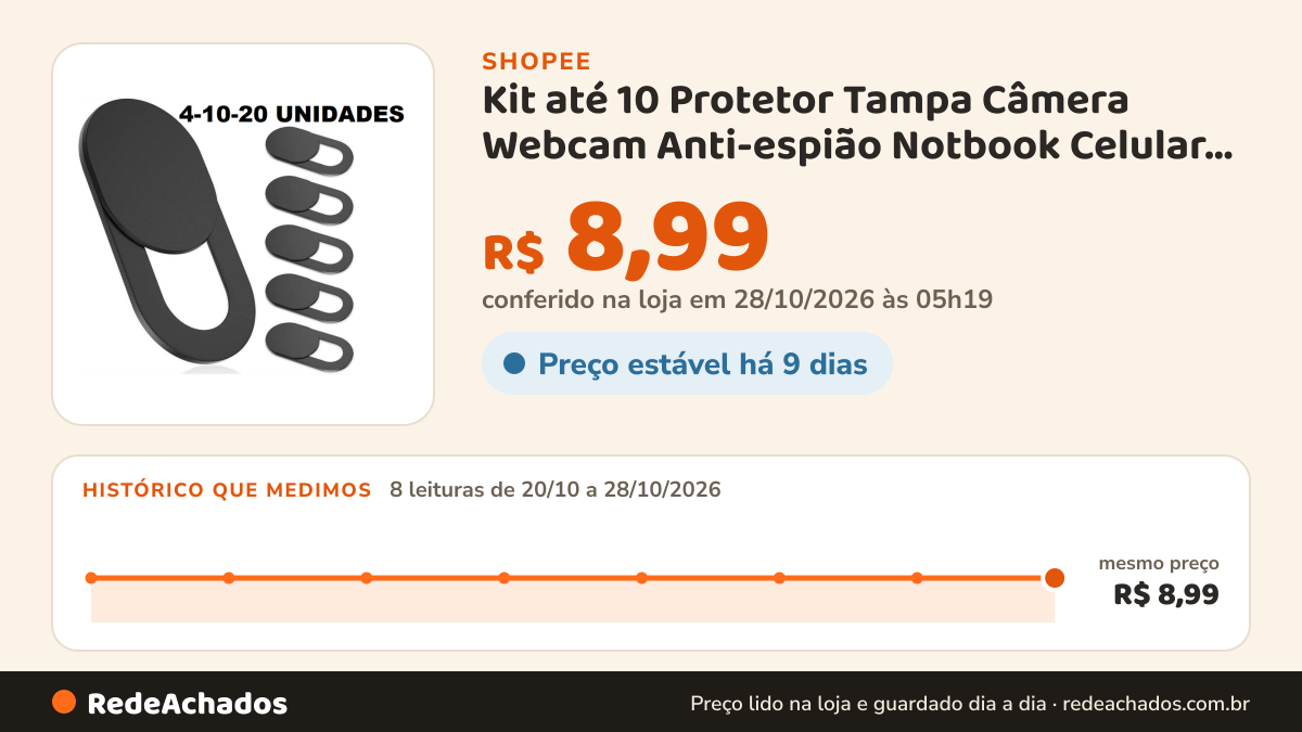 Histórico de preço de Kit até 10 Protetor Tampa Câmera Webcam Anti-espião Notbook Celular Tablet na Shopee: 7 leituras de 20/10/2026 a 27/10/2026, mesmo preço, R$ 8,99, em todas; R$ 8,99 conferido em 27/10/2026 às 04h31