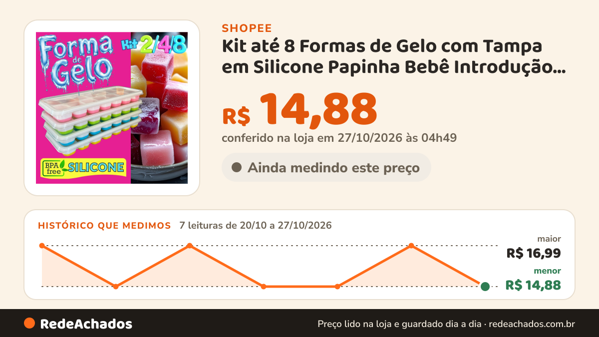 Histórico de preço de Kit até 8 Formas de Gelo com Tampa em Silicone Papinha Bebê Introdução Alimentar na Shopee: 7 leituras de 20/10/2026 a 27/10/2026, menor R$ 14,88, maior R$ 16,99; R$ 14,88 conferido em 27/10/2026 às 04h49