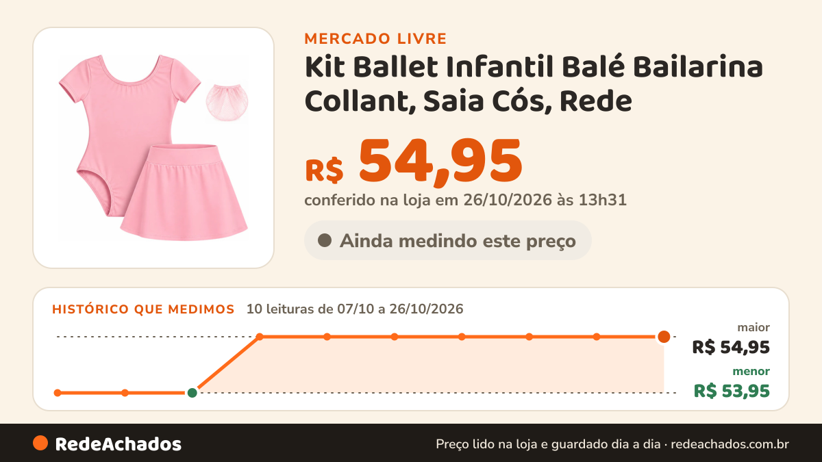 Histórico de preço de Kit Ballet Infantil Balé Bailarina Collant, Saia Cós, Rede no Mercado Livre: 10 leituras de 07/10/2026 a 26/10/2026, menor R$ 53,95, maior R$ 54,95; R$ 54,95 conferido em 26/10/2026 às 13h31