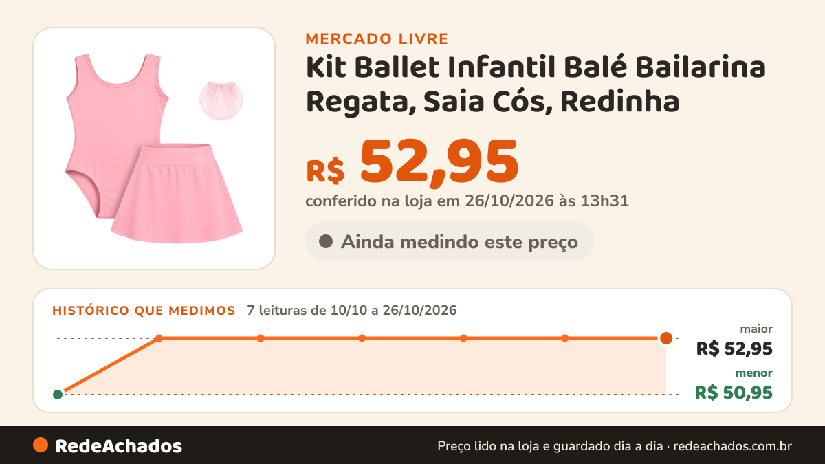 Histórico de preço de Kit Ballet Infantil Balé Bailarina Regata, Saia Cós, Redinha no Mercado Livre: 7 leituras de 10/10/2026 a 26/10/2026, menor R$ 50,95, maior R$ 52,95; R$ 52,95 conferido em 26/10/2026 às 13h31