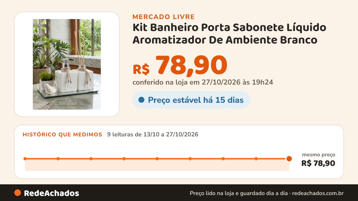 Histórico de preço de Kit Banheiro Porta Sabonete Líquido Aromatizador De Ambiente Branco no Mercado Livre: 9 leituras de 13/10/2026 a 27/10/2026, mesmo preço, R$ 78,90, em todas; R$ 78,90 conferido em 27/10/2026 às 19h24