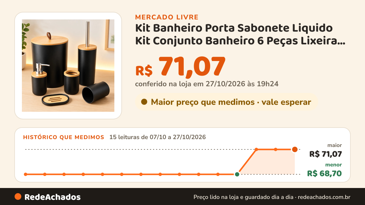 Histórico de preço de Kit Banheiro Porta Sabonete Liquido Kit Conjunto Banheiro 6 Peças Lixeira Tampa B no Mercado Livre: 15 leituras de 07/10/2026 a 27/10/2026, menor R$ 68,70, maior R$ 71,07; R$ 71,07 conferido em 27/10/2026 às 19h24