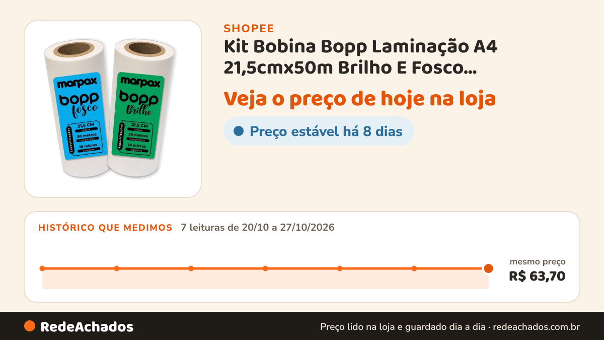 Histórico de preço de Kit Bobina Bopp Laminação A4 21,5cmx50m Brilho E Fosco Encadernação Capas Agendas… na Shopee: 7 leituras de 20/10/2026 a 27/10/2026, mesmo preço, R$ 63,70, em todas; R$ 63,70 conferido em 27/10/2026 às 05h00