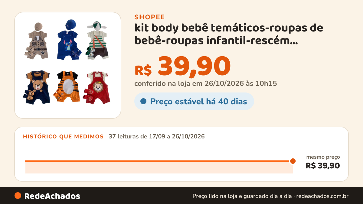 Histórico de preço de kit body bebê temáticos-roupas de bebê-roupas infantil-rescém nascido-rn mêsversário-temas na Shopee: 37 leituras de 17/09/2026 a 26/10/2026, mesmo preço, R$ 39,90, em todas; R$ 39,90 conferido em 26/10/2026 às 10h15
