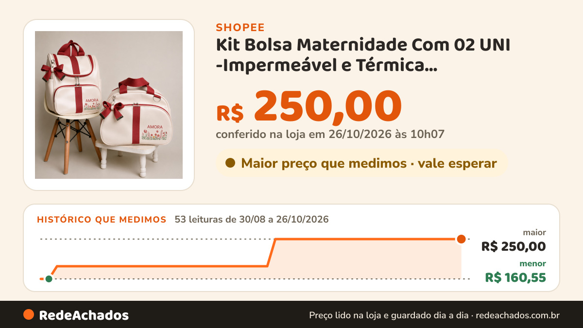 Histórico de preço de Kit Bolsa Maternidade Com 02 UNI -Impermeável e Térmica- Personalizado Com O Nome Do Seu… na Shopee: 53 leituras de 30/08/2026 a 26/10/2026, menor R$ 160,55, maior R$ 250,00; R$ 250,00 conferido em 26/10/2026 às 10h07