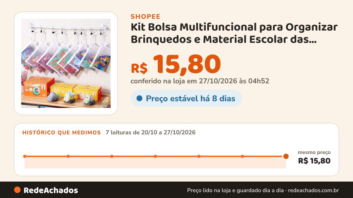 Histórico de preço de Kit Bolsa Multifuncional para Organizar Brinquedos e Material Escolar das Crianças na Shopee: 7 leituras de 20/10/2026 a 27/10/2026, mesmo preço, R$ 15,80, em todas; R$ 15,80 conferido em 27/10/2026 às 04h52